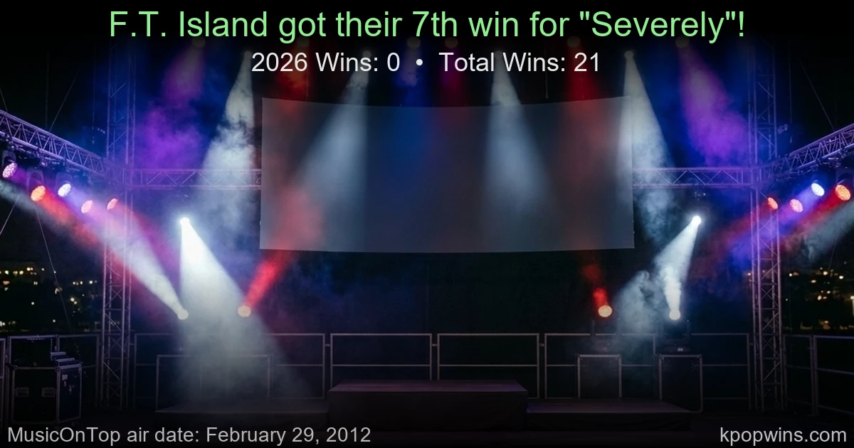 F.T. Island - Severely